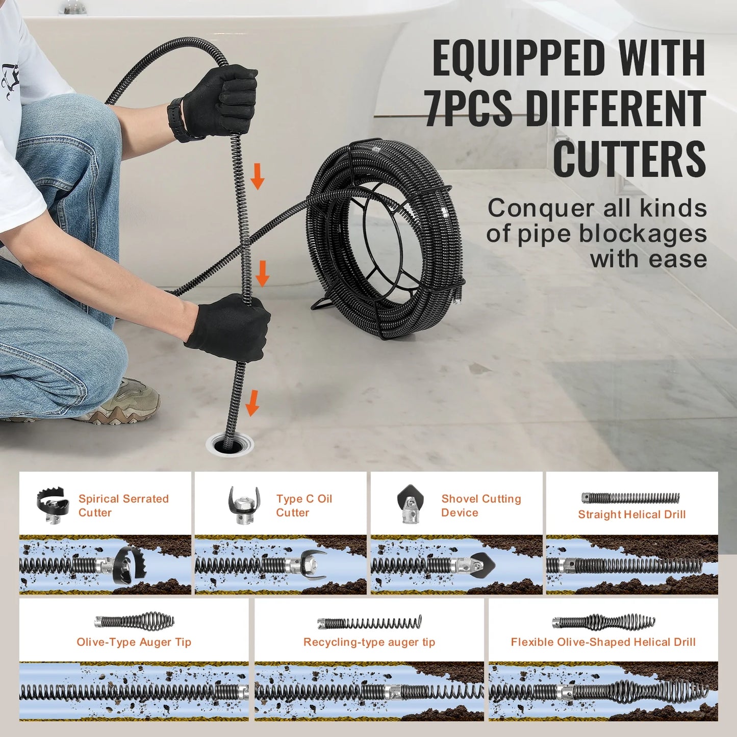 KFFKFF 100FTx5/8In & 7 Cutouts Drain Cleaning Cable for 0.8"-3.9" Pipes