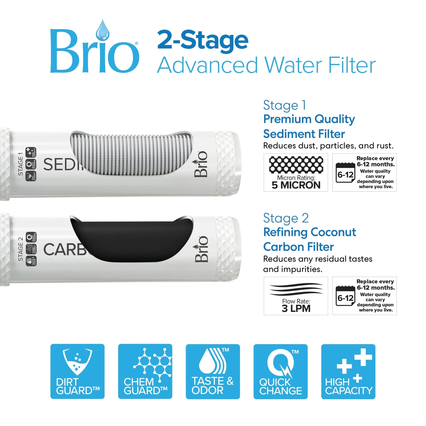 Brio Bottleless Water Dispenser CLPOU320WSLUV2P 2-Stage Filtration, Self-Cleaning, Actual Height 41"