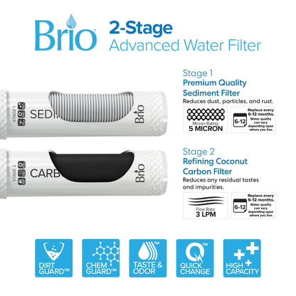Brio Bottleless Water Dispenser CLPOU320WSLUV2P 2-Stage Filtration, Self-Cleaning, Actual Height 41"