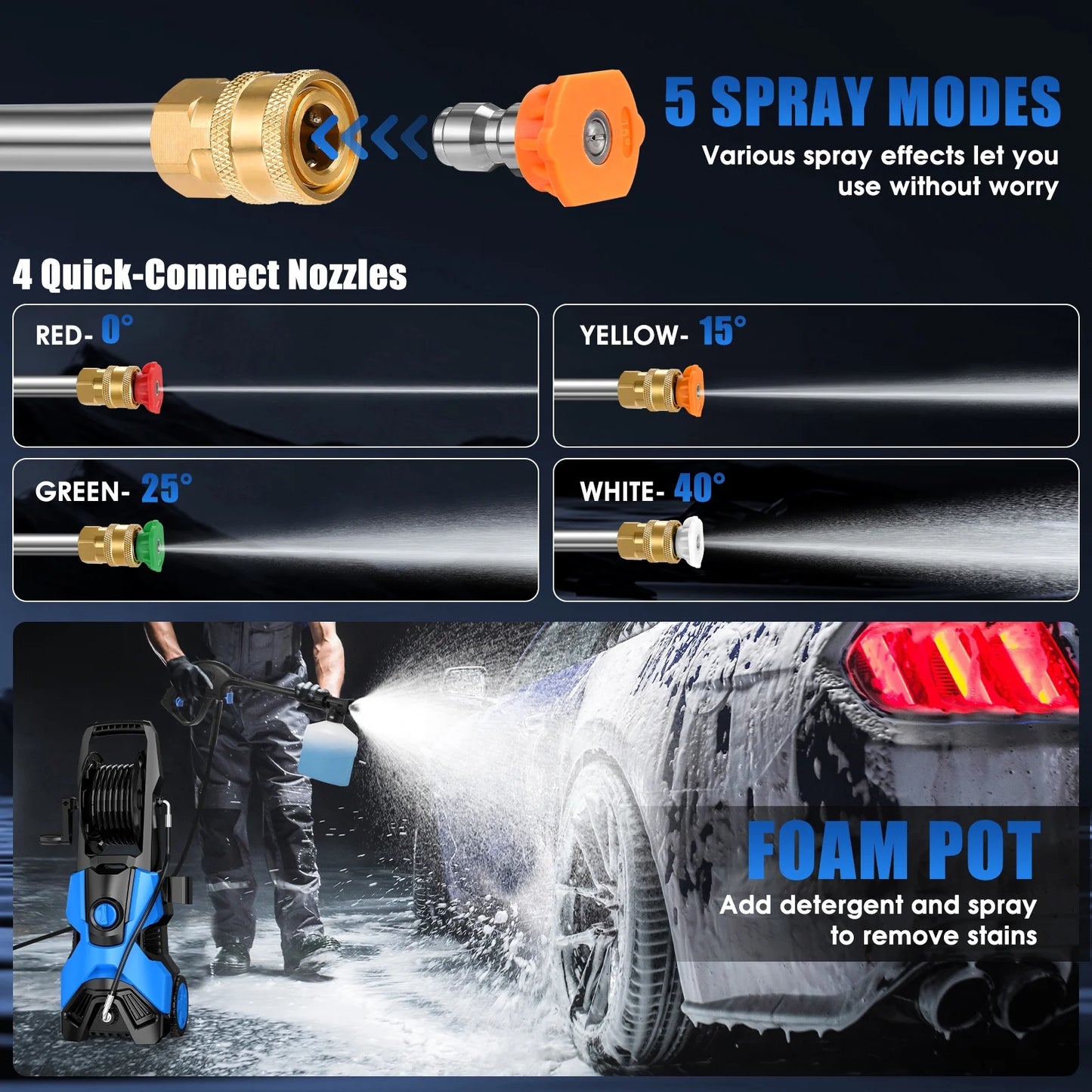 Fenbeli 5000PSI at 2.8 GPM Electric High Pressure Washer Machine 110V for Cleaning Decks