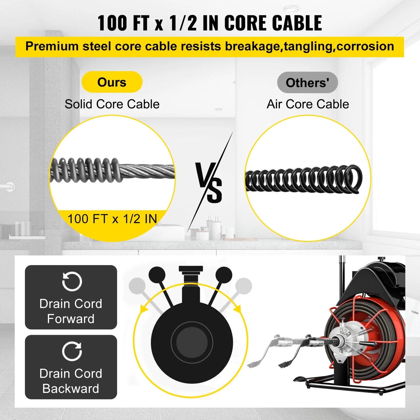BENTISM Drain Cleaner Machine 100 ft x 1/2 in Drain Cleaning Machines 550W Electric Drain Auger 1700 r/min for 2" to 4" Pipes Electric Drain Snake Sewer Snake Drill