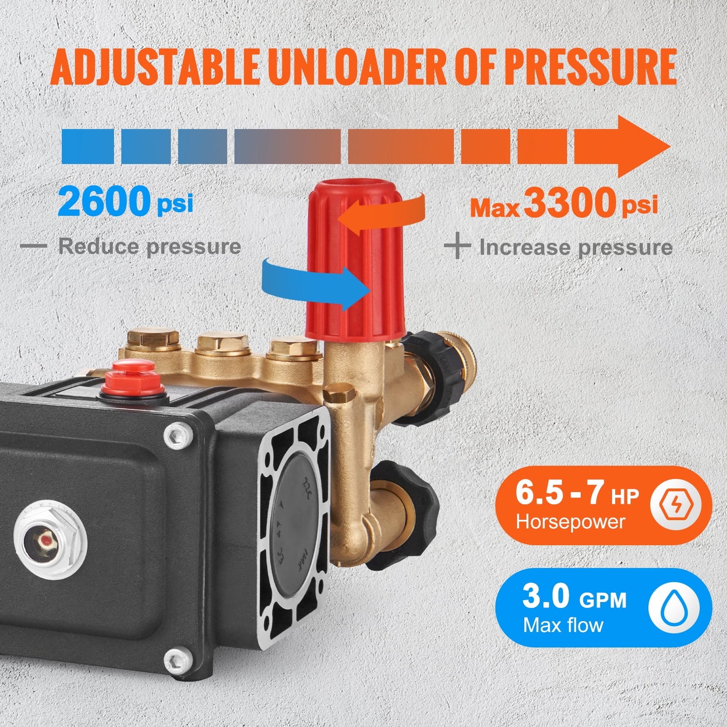 KFFKFF Pressure Cleaning Pump, Triplex Plunger with 3/4" Shaft, 3700 PSI, 2.5 GPM, Substitute Power Cleaning Pumps Set, Component Cleaning Pump, Fits Simpson MorFlex Models 40224, 40225, 40226