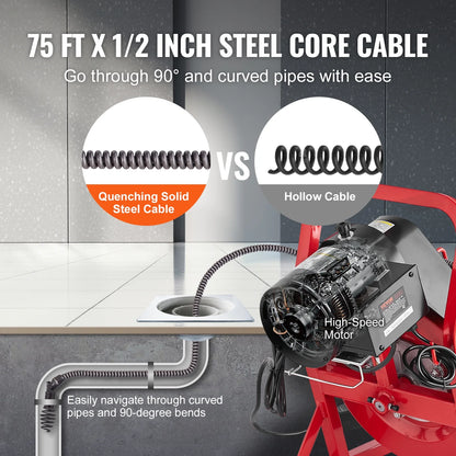 VEVOR Drain Cleaner Machine 75FT x 1/2 Inch, Sewer Snake Auger Manual Feed, 370W Electric Drain Cleaning Machine with 4 Cutters & Air-activated Foot Switch for 2" to 4" Pipes