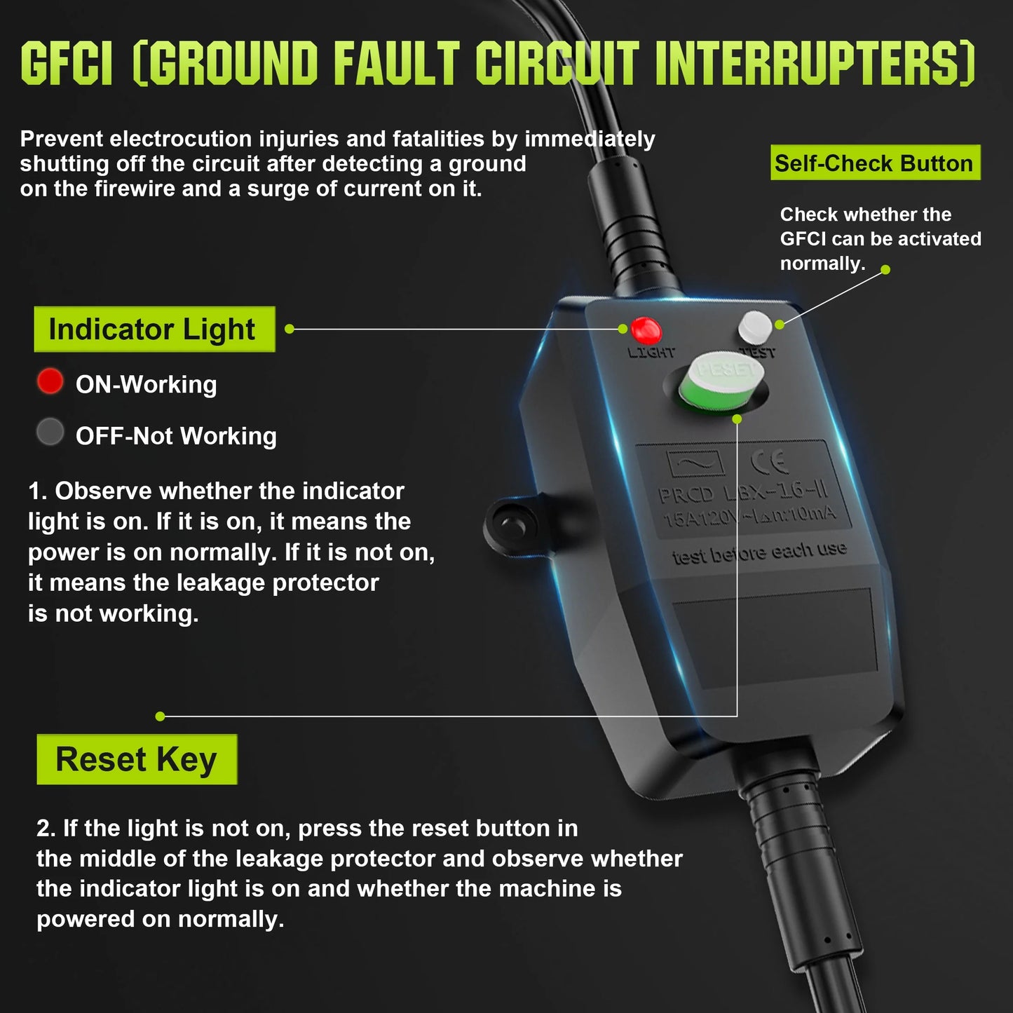 Gisam Electric High Pressure Washer, 4300 PSI 2.5 GPM, with 4 Quick Connect Nozzles, Foam Can, for Cars/ Fences/ Driveways/ Patios / Home Cleaning