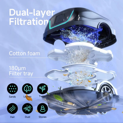 2025 New Upgraded WYBOT A1 Cordless Robotic Pool Vacuum Cleaner - Floor-Only Cleaning for Above Ground Flat-Bottom Pools (Up to 1,076 sq. ft), 120-Min Runtime, Black Green