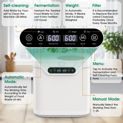 Advwin 4L Electric Composter for Kitchen, Indoor Compost Bin, 2 Detachable Carbon Filter, Auto-Cleaning