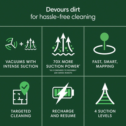 iRobot Roomba 105 Vac Robot Vacuum and Self-Charging Dock with Intense Power Lifting Suction, LiDAR�?Navigation, Multi-Surface Cleaning,