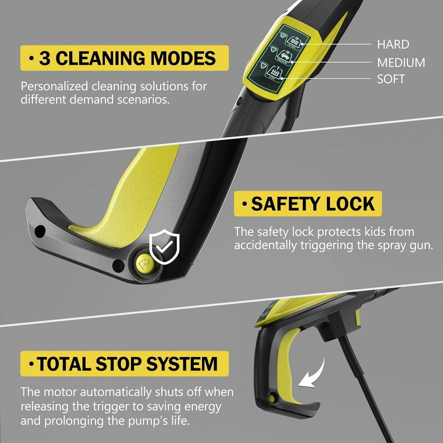 Electric Pressure Washer 5000PSI-Max 3.2GPM Power Washer Electric Powered with Upgrade Spray Handle Smart Control and 4 Anti-Tipping Wheels for Effortlessly Cleaning Blue