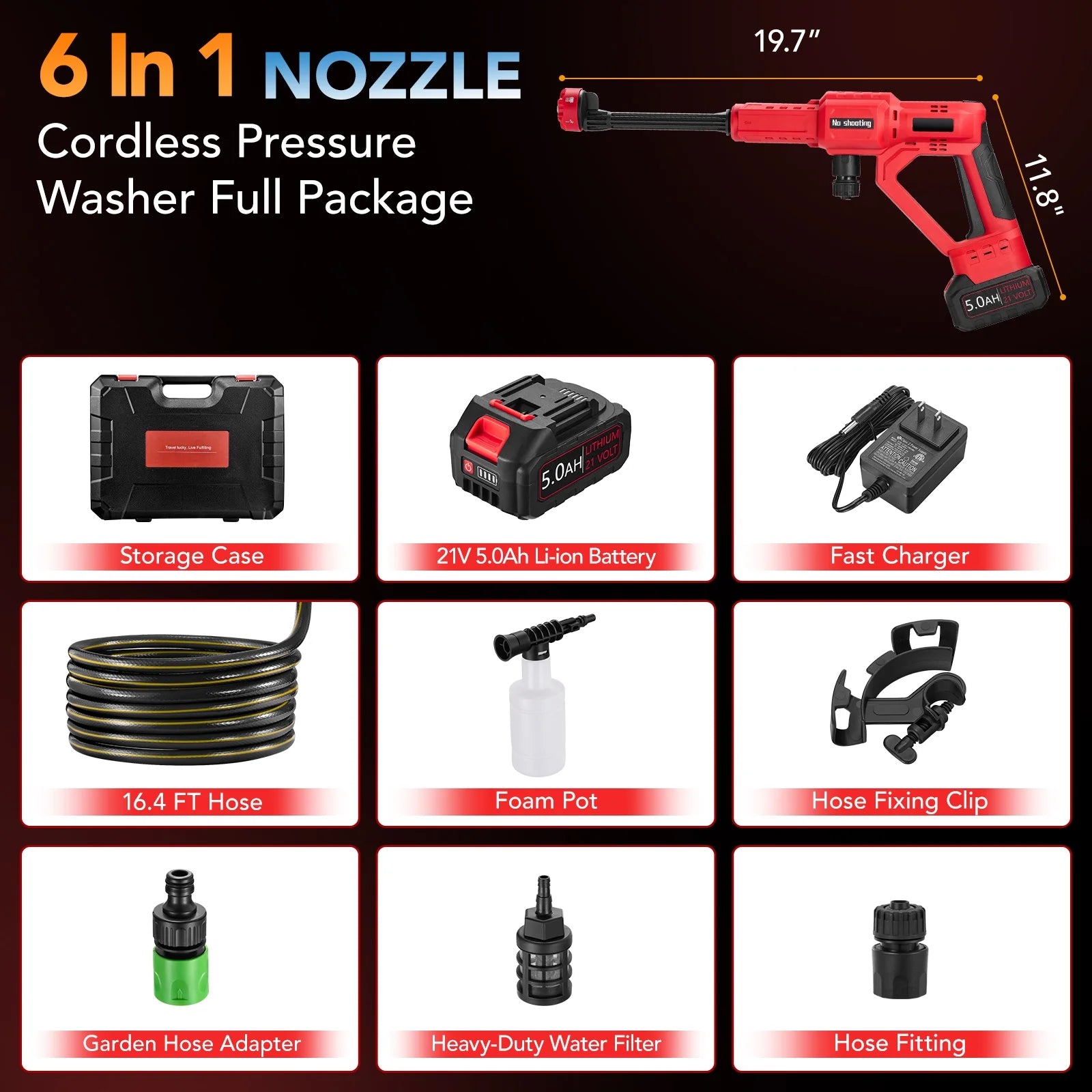 Filluck 1060PSI Cordless Pressure Washer, Portable Handheld High-Pressure Car Washer with 5.0Ah Long-Lasting Battery, 3-Speed Adjustable, 2.8GPM, 6-in-1 Nozzle for Car Cleaning/Garden/Floor