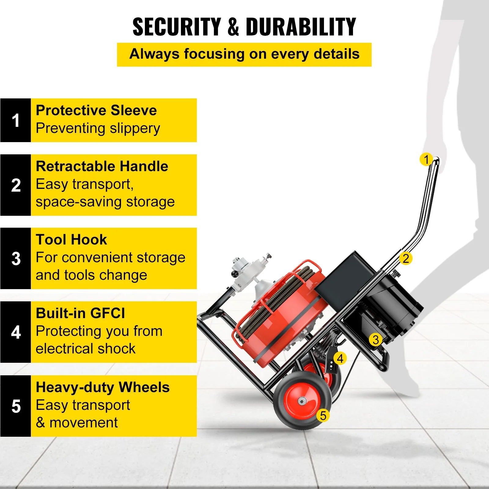 BENTISM Drain Cleaner Machine 100 ft x 1/2 in Drain Cleaning Machines 550W Electric Drain Auger 1700 r/min for 2" to 4" Pipes Electric Drain Snake Sewer Snake Drill