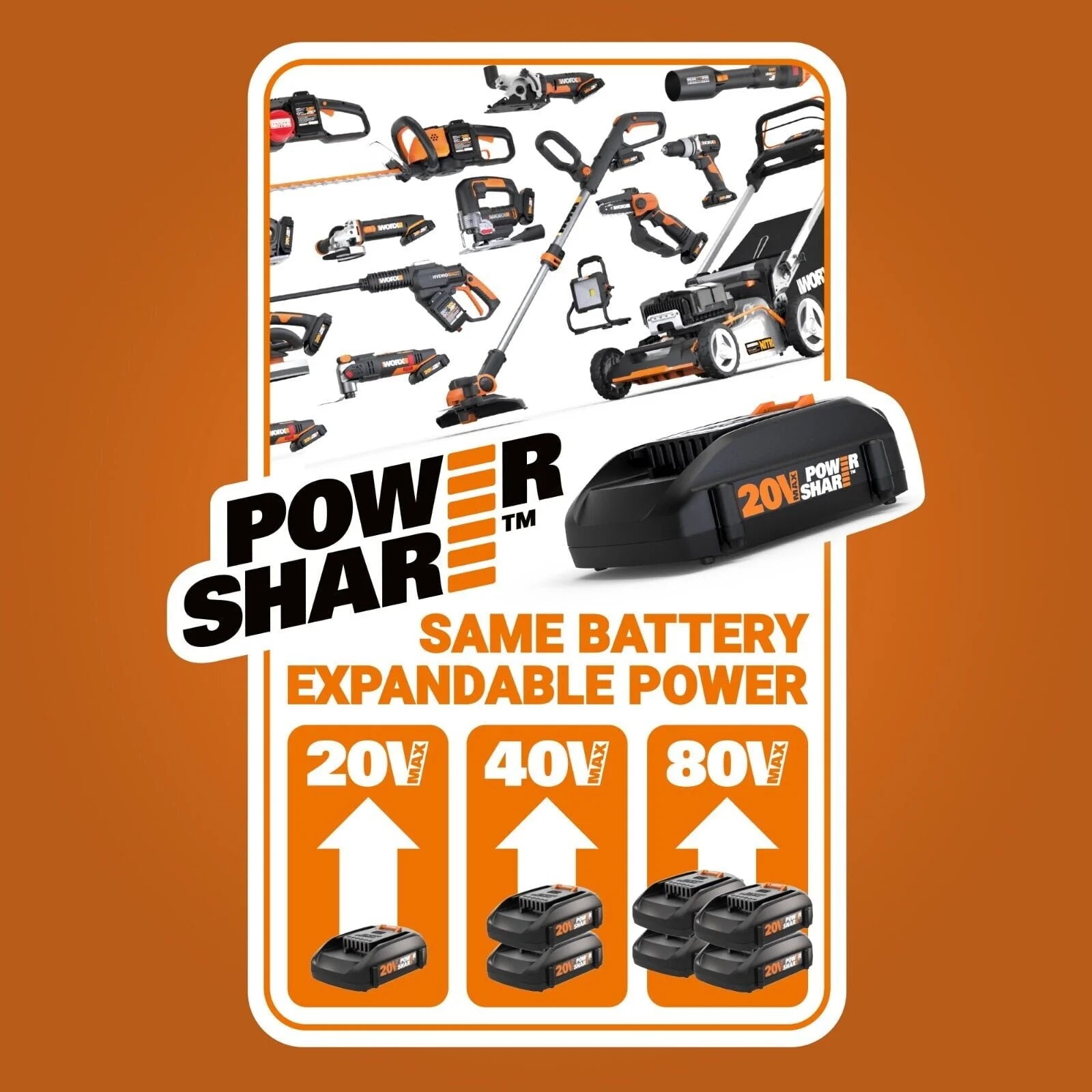 Worx WA4092 Universal Gutter Cleaning Kit for Leaf Blowers