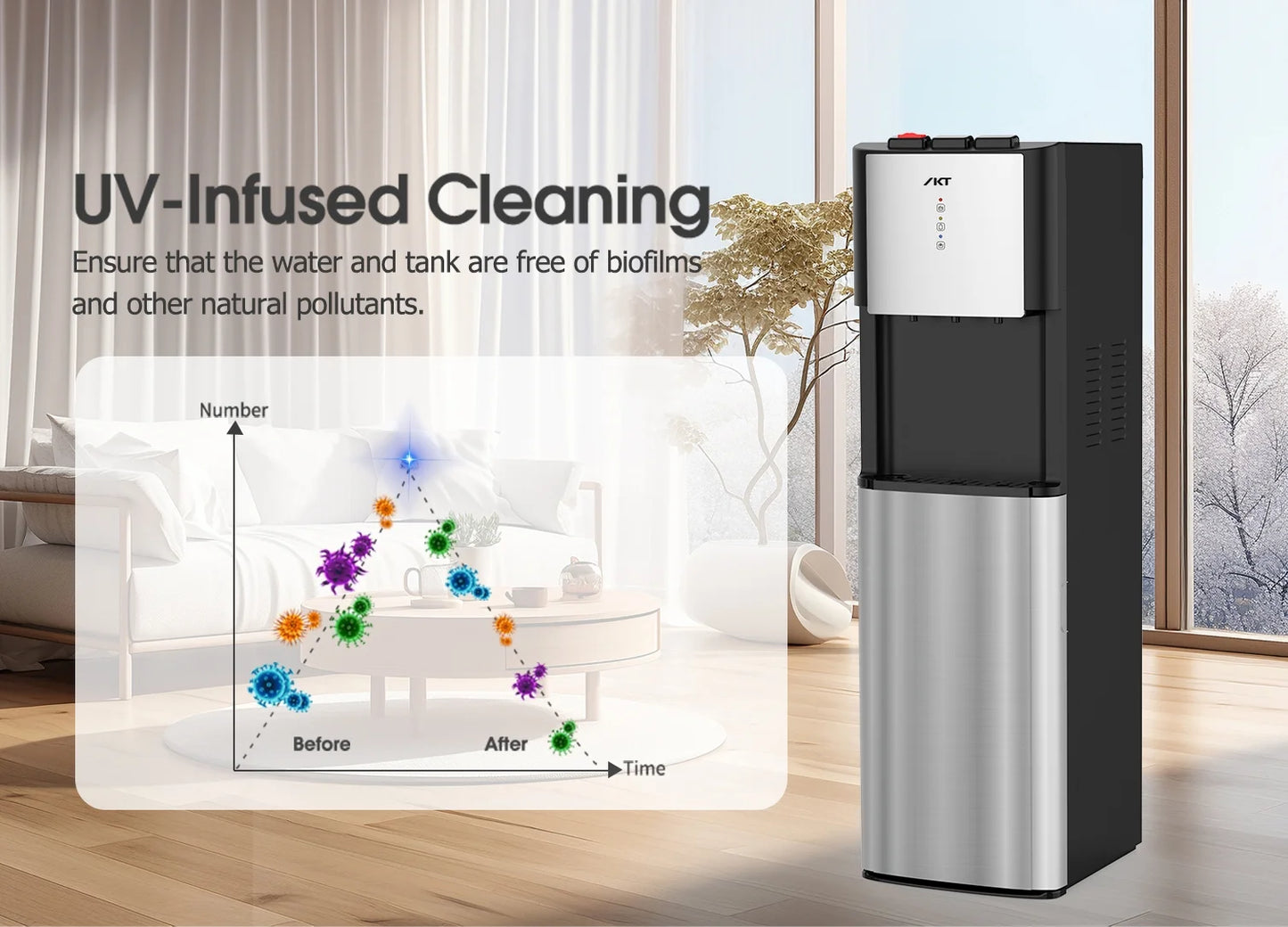 IKT Bottom Load Water Dispenser for 3-5 Gallon Bottle UV Self Cleaning Hot Cold and Room with Child Safety Lock