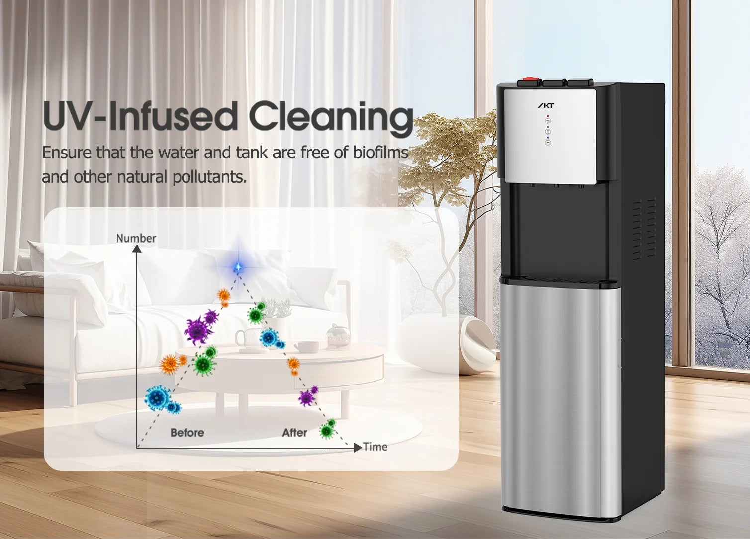 IKT Bottom Load Water Dispenser for 3-5 Gallon Bottle UV Self Cleaning Hot Cold and Room with Child Safety Lock