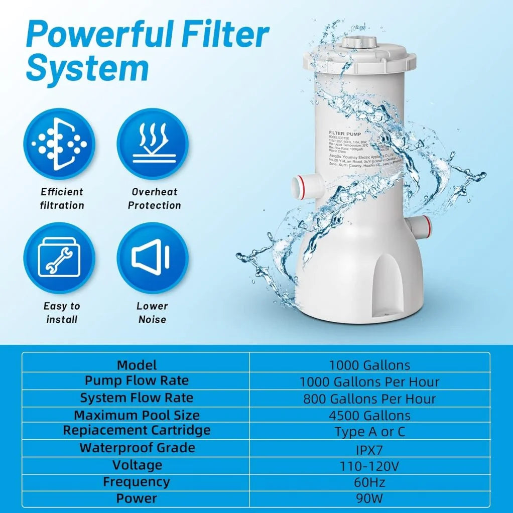 Pool Pump and Filter Above Ground, 1000 Gallon Swimming Filter Cartridge Pumps, Electric Pools Water Pump Filter for Pools Sand Cleaning Tool, 1000 GPH Filters Pumps for Above Ground
