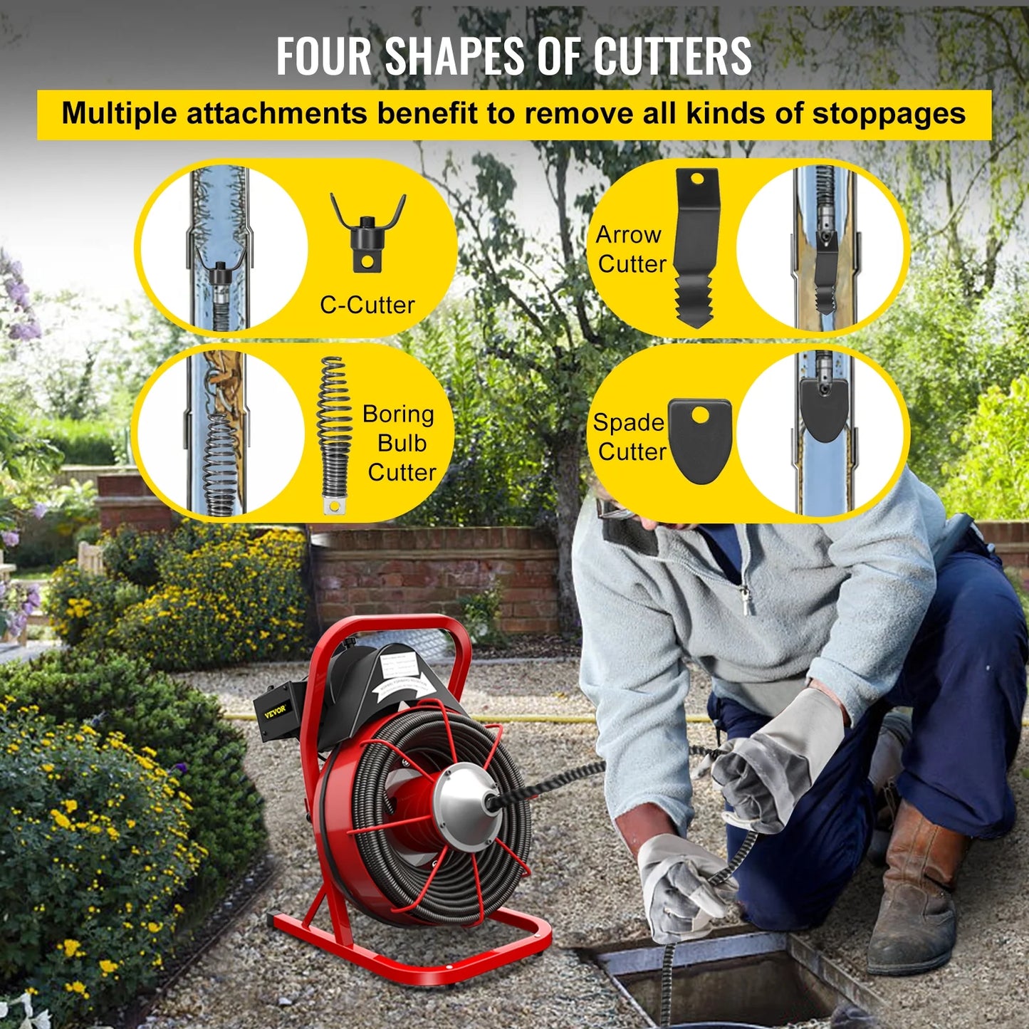 VEVORbrand Drain Cleaning Machine 75ft x 3/8 in Drain Cleaner Machines 250W Electric Drain Auger for 1" to 4" Pipes Electric Drain Snake Sewer Snake Drill w/ Cutters & Glove