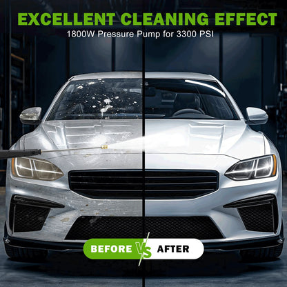 Seizeen Pressure Washer, Power Washer Electric Powered Max 3300 PSI 2 GPM, 1800W 110V Motor, with Foam Cannon & 7.3M Hose, Car House Garden Cleaning