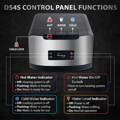 iSpring Bottleless Water Dispenser with Built-in 4-Stage Filtration, Hot/Cold/Room Temp, Self Cleaning, Stainless Steel, Model: DS4S