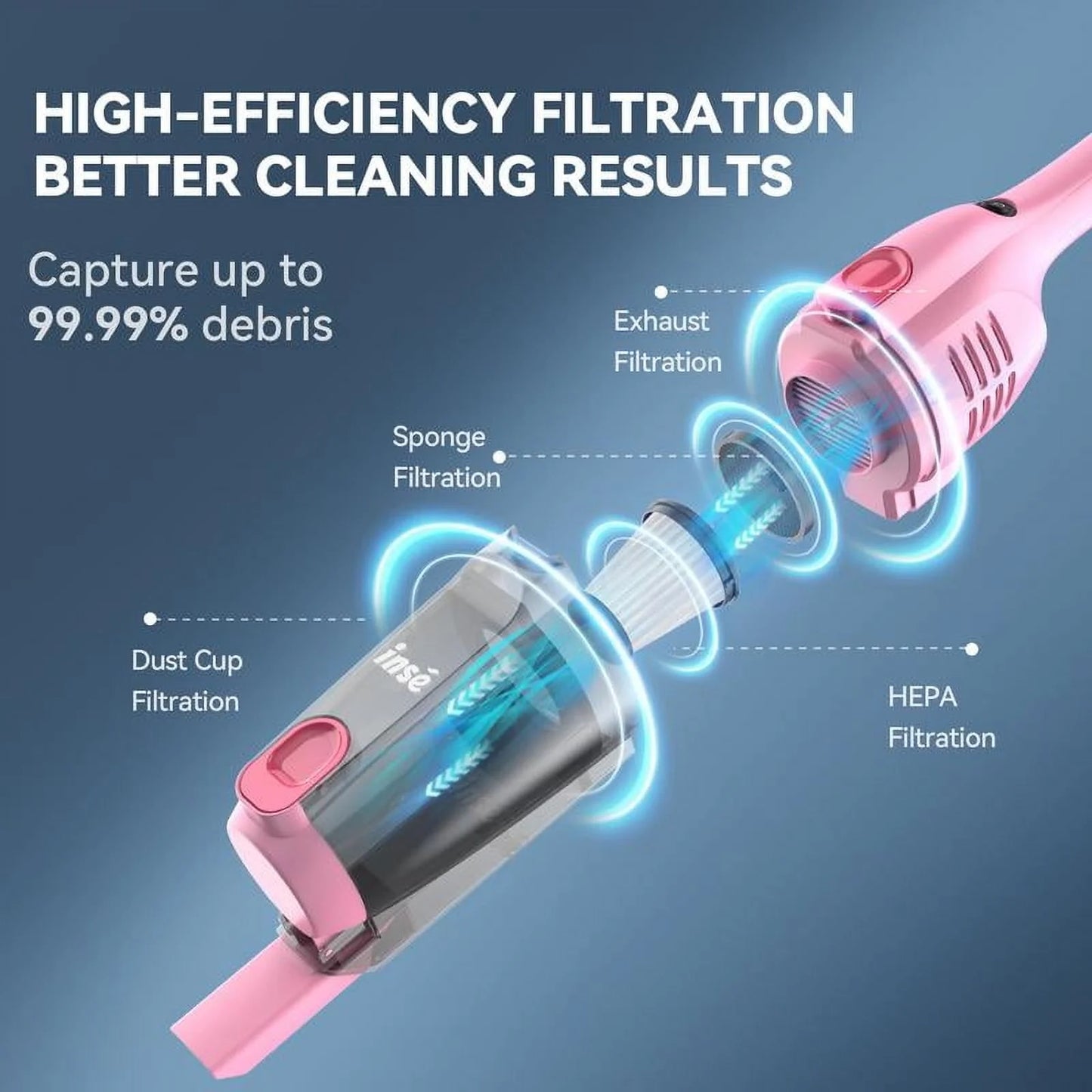 "INSE R6X Corded Stick Vacuum - 15KPa/600W, Ultra-Lightweight - Bagless Upright + Handheld for Hard Floors/Carpet/Pet Hair/Car Cleaning"