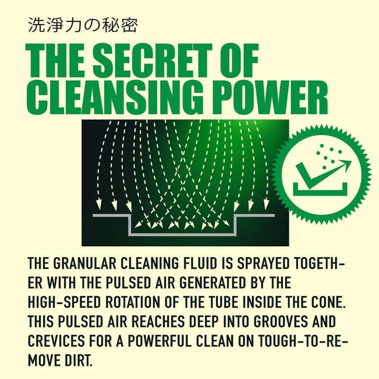 Nanoskin EVERGREEN Classic Tornado Cleaning Tool - Patented Pneumatic Cleaning Spray & Air Dry Device | Emits Pressurized Low Moisture to Detox Carpet, Plastic, Upholstery, Crevice, Felt, Metal & More