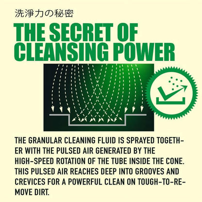 Nanoskin EVERGREEN Classic Tornado Cleaning Tool - Patented Pneumatic Cleaning Spray & Air Dry Device | Emits Pressurized Low Moisture to Detox Carpet, Plastic, Upholstery, Crevice, Felt, Metal & More