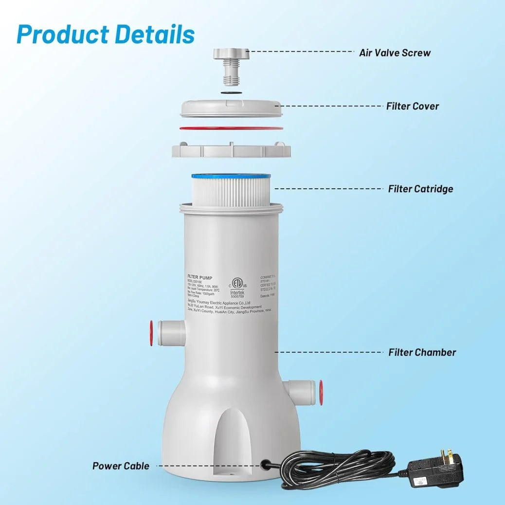Pool Pump and Filter Above Ground, 1000 Gallon Swimming Filter Cartridge Pumps, Electric Pools Water Pump Filter for Pools Sand Cleaning Tool, 1000 GPH Filters Pumps for Above Ground