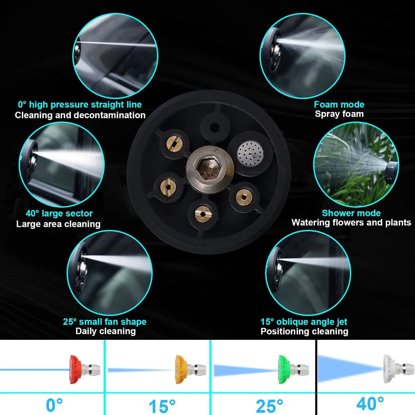 21V Cordless Pressure Washer, Max 870PSI, 2.11GPM, Electric Portable Pressure Washer with 6-in-1 Adjustable Nozzle, Battery and Charger with Accessories for Cleaning Floor Watering Car Flowers Fences
