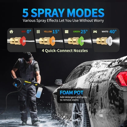 SUGIFT Electric Pressure Washer 4500PSI-Max 3.2GPM with Touch Screen Adjustable Pressure and 5 Nozzles Power Washer Cleaning for Patio,Blue