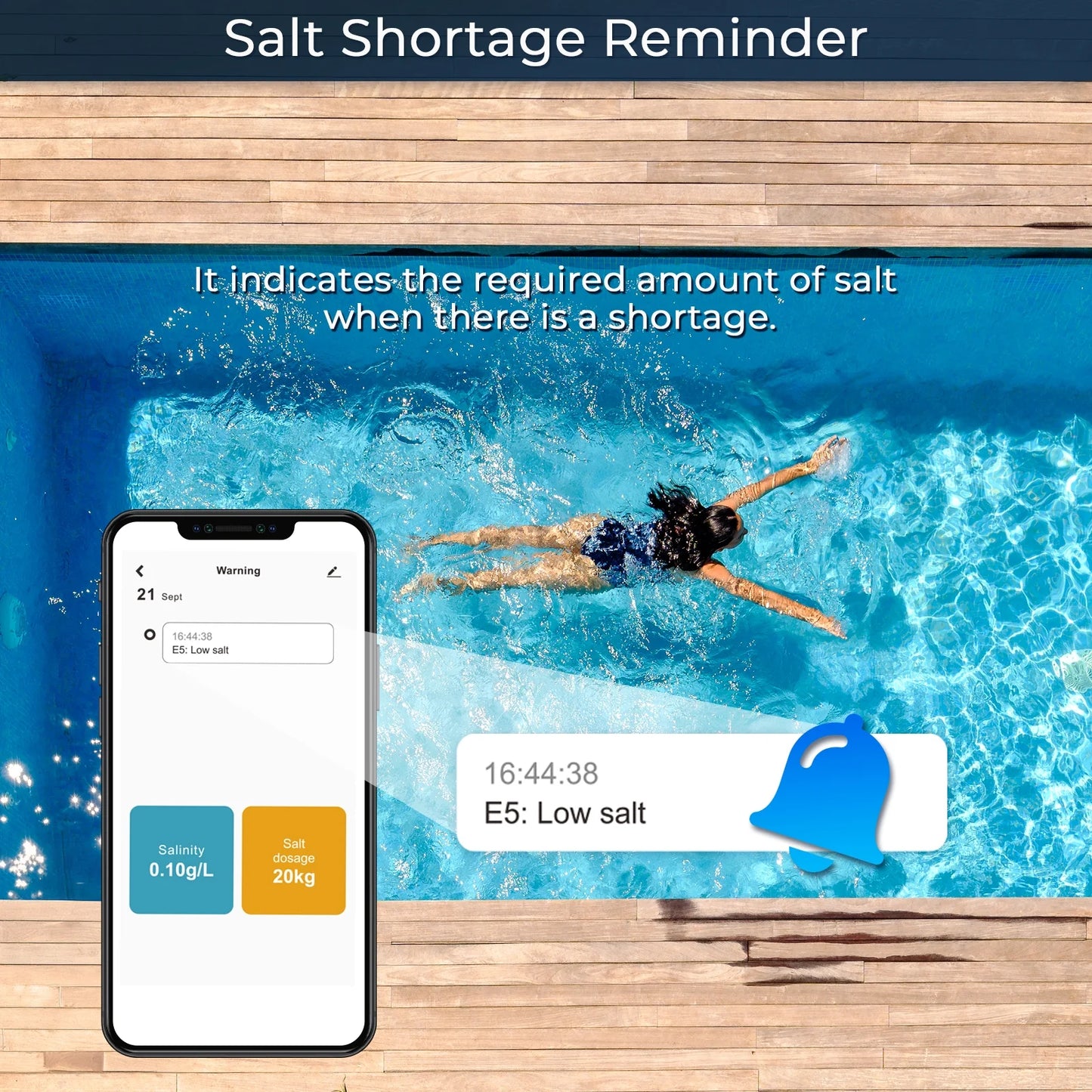 Rinoson Smart Saltwater Pool Chlorinator System Up to 18,000 Gallons Pool, Warranty-App Remote Control & Titanium Plate Self-Cleaning WiFi Salt Chlorine Generator for Pools