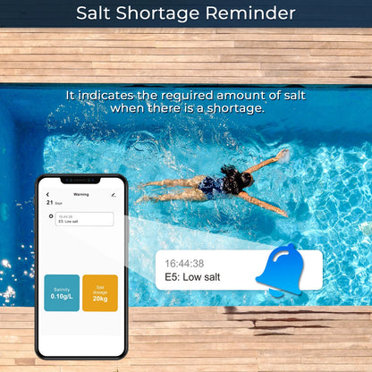 Rinoson Smart Saltwater Pool Chlorinator System Up to 18,000 Gallons Pool, Warranty-App Remote Control & Titanium Plate Self-Cleaning WiFi Salt Chlorine Generator for Pools