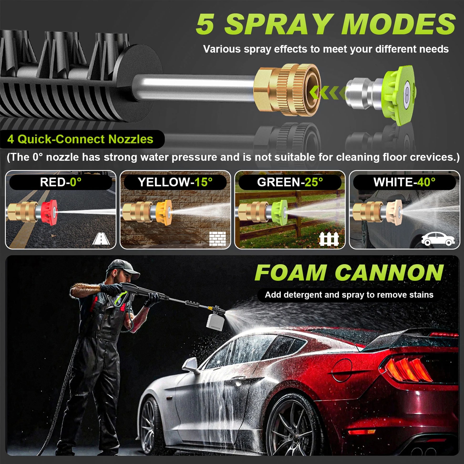 Gisam Electric High Pressure Washer, 4300 PSI 2.5 GPM, with 4 Quick Connect Nozzles, Foam Can, for Cars/ Fences/ Driveways/ Patios / Home Cleaning