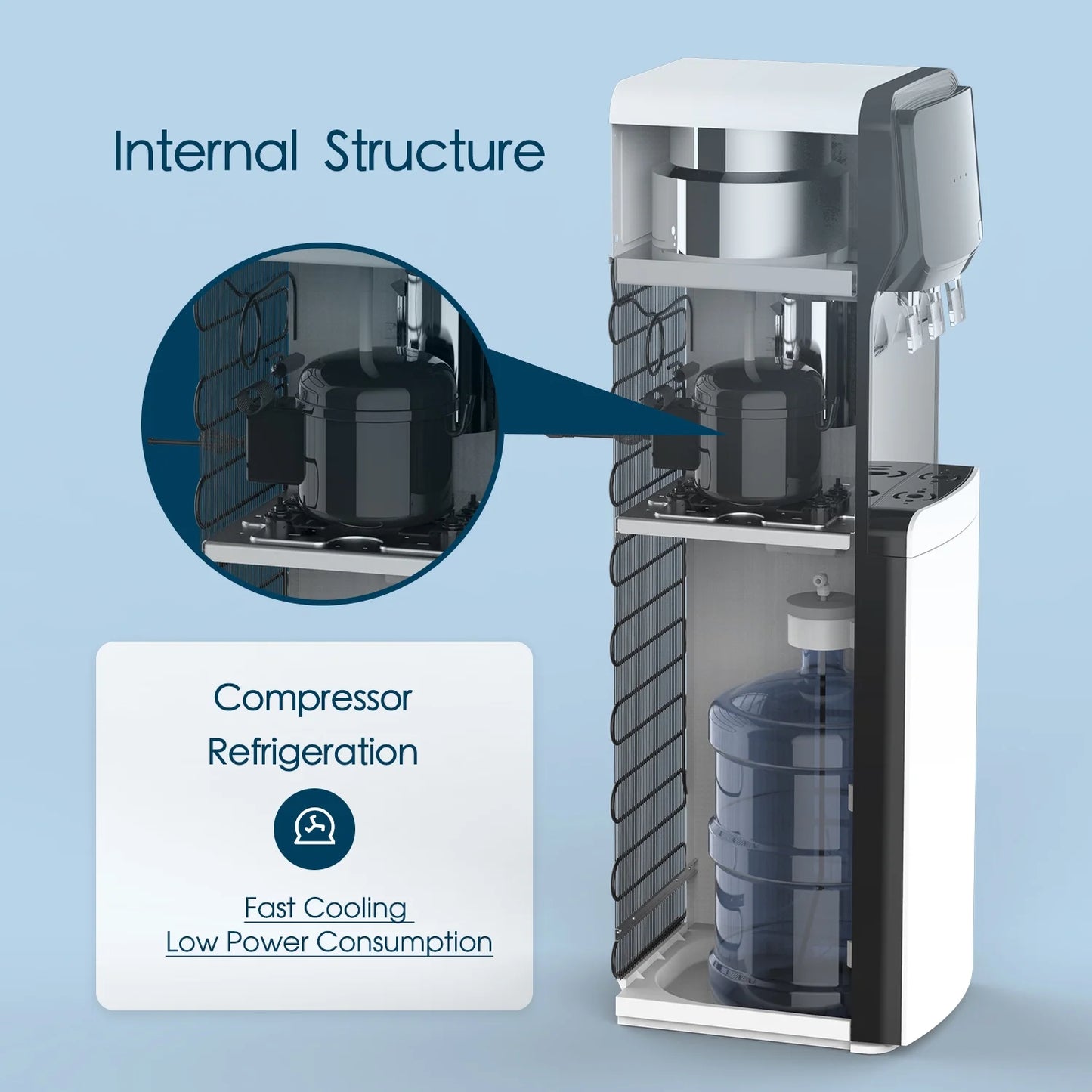 VECYS 3 or 5 Gallon Bottom Loading Water Dispenser for Hot, Room and Cold Water with Child Safety Lock, UV Self-cleaning Compressor Water Cooler Built-in 304 Stainless Steel Reserviors and Nightlight