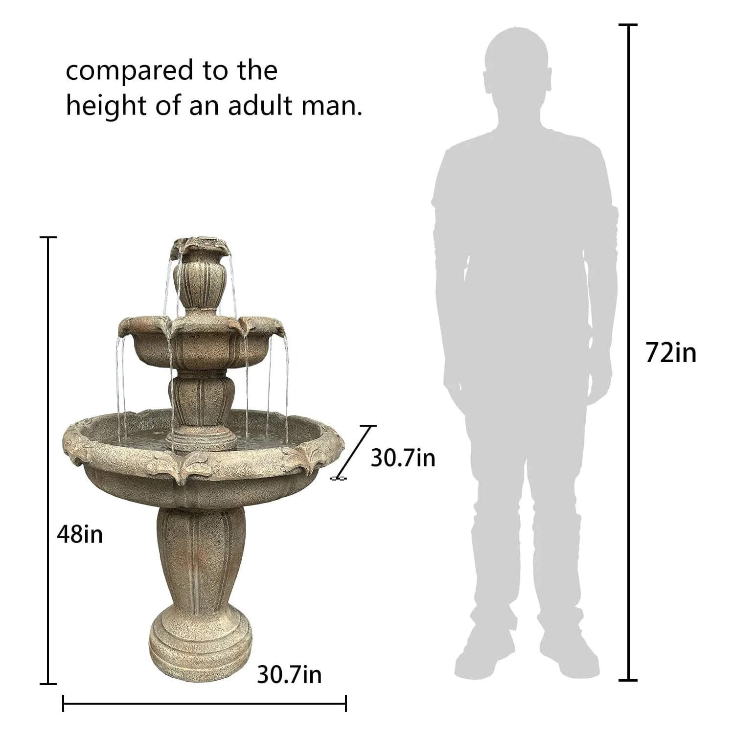 48�?H Outdoor Floor Water Fountain, 3-Tiers Concrete Water Fountain with Submersible Electric Pump - Garden Cascading Waterfall for Yard Patio Lawn Home Decor