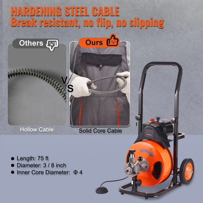 KFFKFF Drain Cleaning Machine 75FT x 3/8 Inch, Sewer Snake Machine Auto Feed, Drain Auger Cleaner with 4 Cutter & Air-Activated Foot Switch for 1" to 4" Pipes