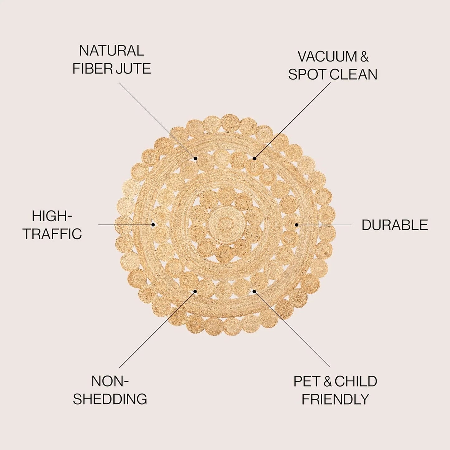 JONATHAN Y RNF114A-5R Daisy Hippy Jute Medallion Circle Indoor Area -Rug, Geometric, Cottage, Coastal Easy -Cleaning,Bedroom,Kitchen,Living Room,Non Shedding, Natural, 5' Round